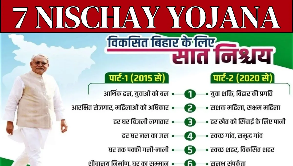 7 Nischay Yojana