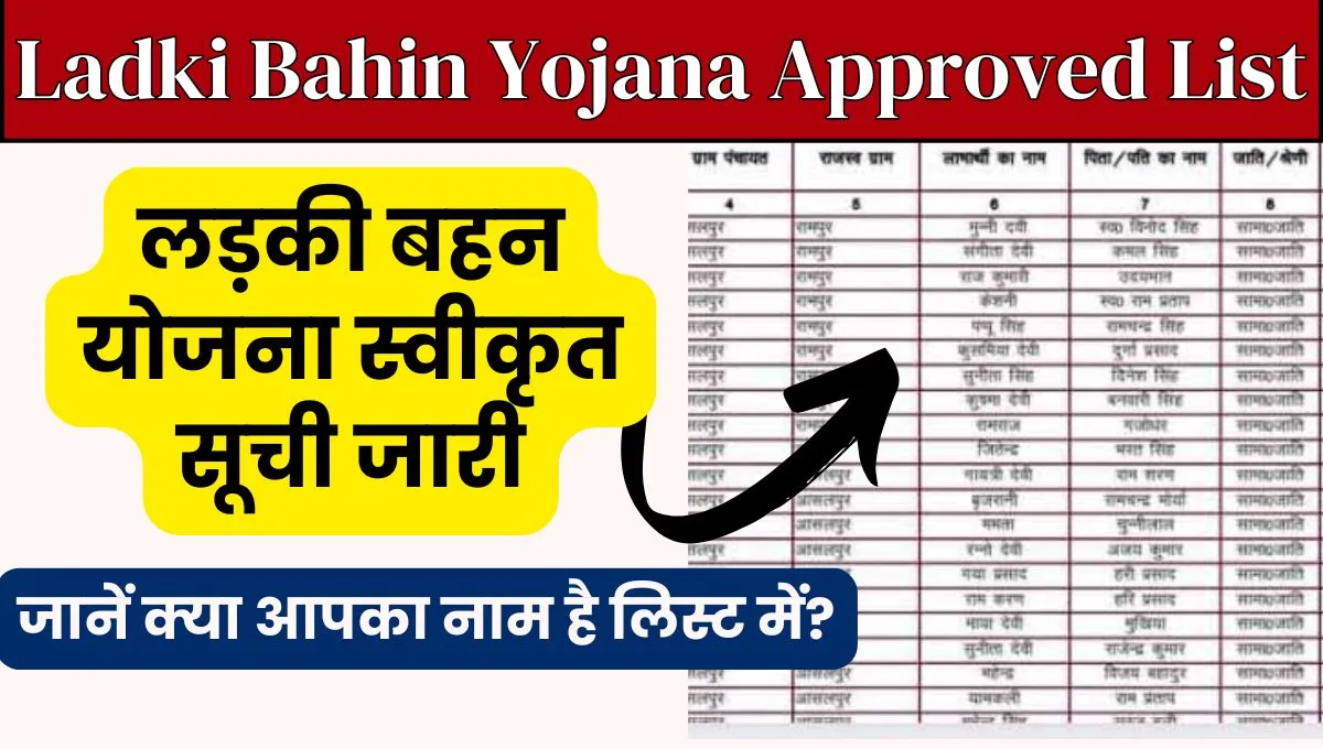 Ladki Bahin Yojana Approved List